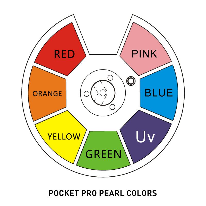 🇺🇸 ADJ Pocket Pro Pearl 🙋‍♀️