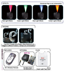 🙋‍♀️ Antari M7X