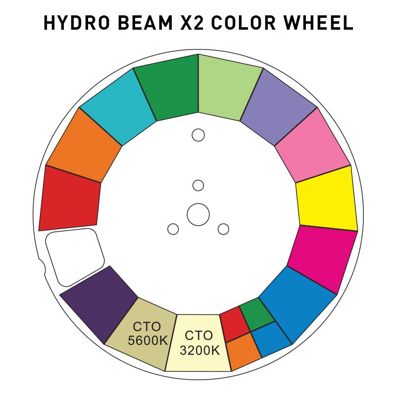 🇺🇸 ADJ HYDRO-BEAM-X2 Moving Yokes